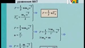 Идеальный газ.  Основное уравнение МКТ идеального газа. Физика 10 класс