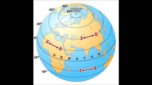 § 18 Параллели и меридианы смотреть онлайн