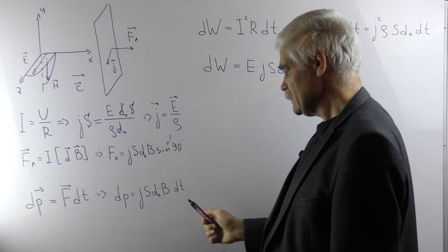 Оптика Лекция 2 часть 3 Импульс, переносимый злектромагнитной волной смотреть онлайн