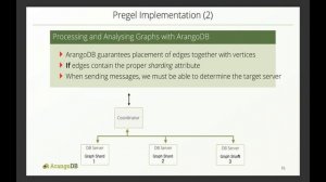 Distributed graph processing with Pregel and ArangoDB