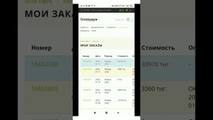 Greenway: как отменить заказ, если он ещё не оплачен?