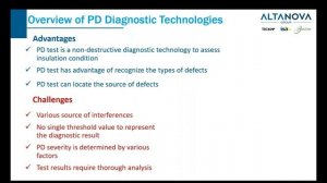 Partial Discharge Testing & monitoring in windfarms - PART 1/4