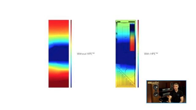 Напольная акустика Q Acoustics 3050i смотреть онлайн