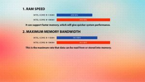 INTEL Core i5 11300H vs INTEL Core i9 13900H Technical Comparison