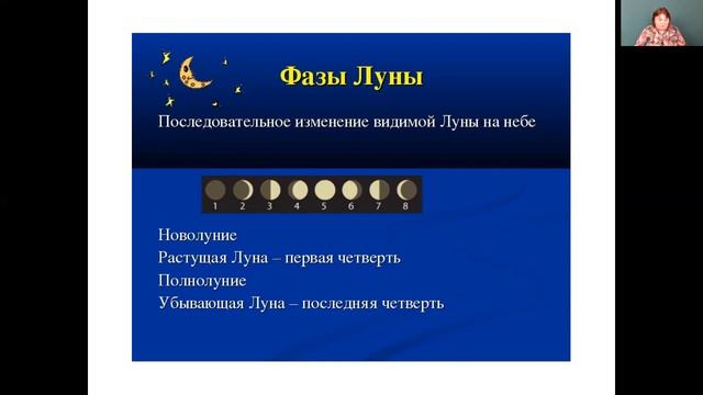 Астрономия 11 класс 5-6 недели. Годичное движение Солнца. Эклиптика. Движение и фазы Луны