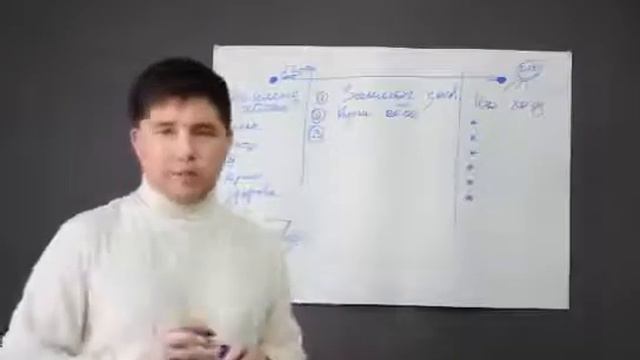 3 урок на салфетках (Э.Васильев) смотреть онлайн