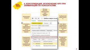 Урок по МСФО №5. Сверка ВГО | 1С:Управление холдингом