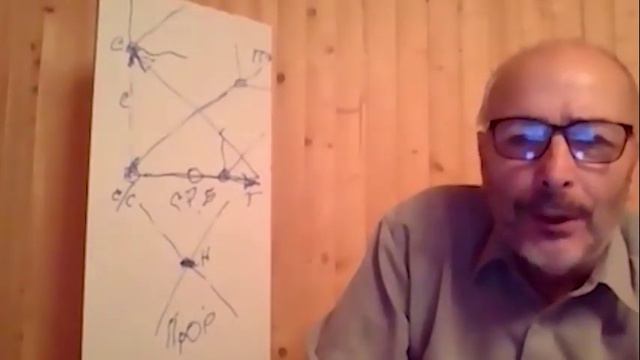 Андрей Вакуленко "Ответы на вопросы" - Как трансформировать детские страхи смотреть онлайн