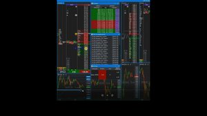 MTLR вечорка 02.11.23 трейдинг скальпинг ММВБ