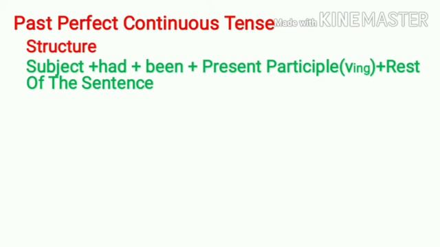 Functions of Perfect Progressive /Continuous tenses(Present/past/future) смотреть онлайн