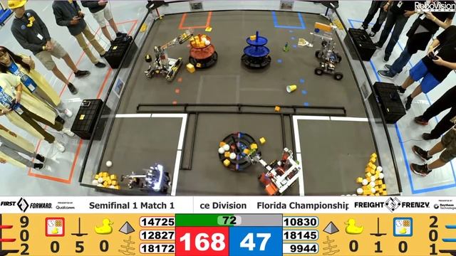 321 Pts. Florida State Record 2022 FTC 14725 Java the Hutts & 12827 Crazy Cat Ladies смотреть онлайн