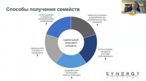 Способы получения семейств: заказать разработку или скачать из интернета. Плюсы и минусы способов