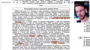 Обзор сборника Цыбулько I Русский язык I ЕГЭ-2024