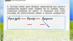 Задание 4 Жизнь леса - Окружающий мир 4 класс (Плешаков А.А.) 1 часть