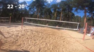 Пляжный Волейбол От Первого Лица #4.3/1 - турнир / Beach Volleyball First Person #4.3/1 - tournamen