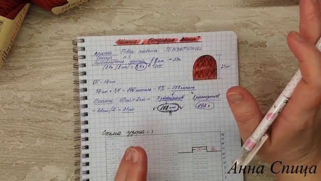 Как связать шапку спицами.  Мастер класс женской шапки спицами. Шапка спицами для начинающих. Часть