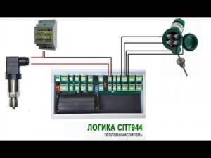 Подключение датчика давления и температуры к тепловычислителю.
