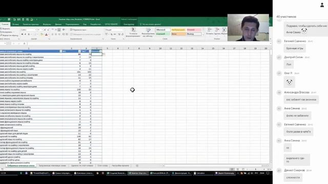 17.Сбор семантики практика