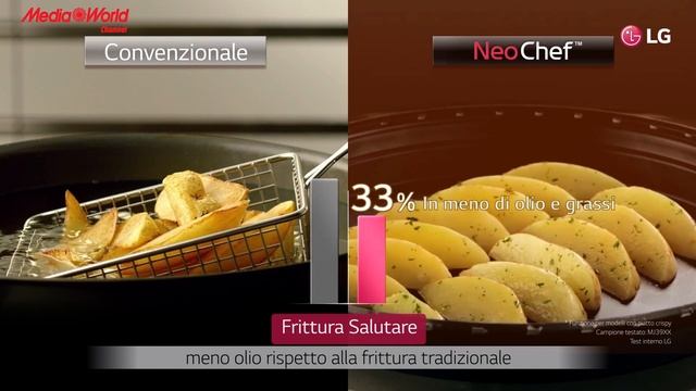 Forno LG NeoChef MH7235GPS - ITA смотреть онлайн