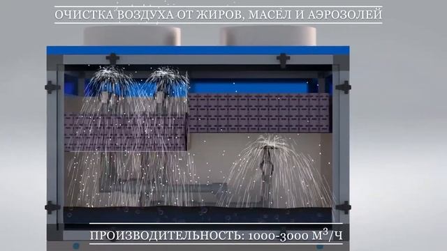 Гидрофильтр Plazkat Hydrox смотреть онлайн