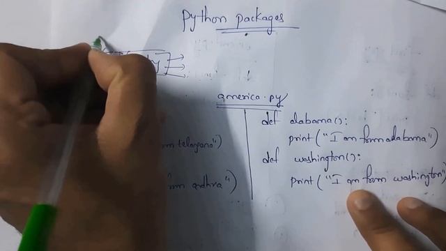 python packages | packages in python | python package programs and examples | python programming