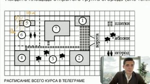 Номер 3 из ОГЭ по Математике. Задание 3.3.2. Номер 31953