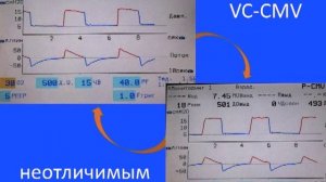 Как настроить аппарат ИВЛ, чтобы VCV не отличалось по своим параметрам от PCV А.С.Горячев