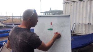 Правила расхождения парусных судов