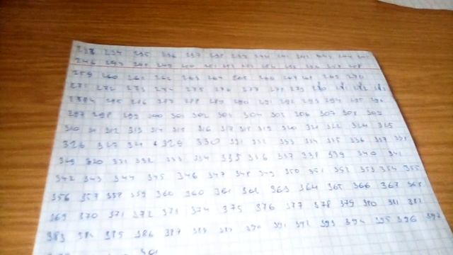 Говорю слово кумыс 401 раз без остановки смотреть онлайн