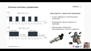 Система управления двигателем (FEBI)
