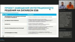 Импортозамещение интеграционных решений на корпоративной сервисной шине данных DATAREON ESB.mp4