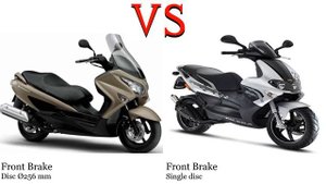 Suzuki AN 250 Burgman vs Gilera Runner 200 Test specification comparison