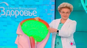 Здоровье. Выпуск от 19.03.2017