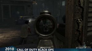 CALL OF DUTY Evolution