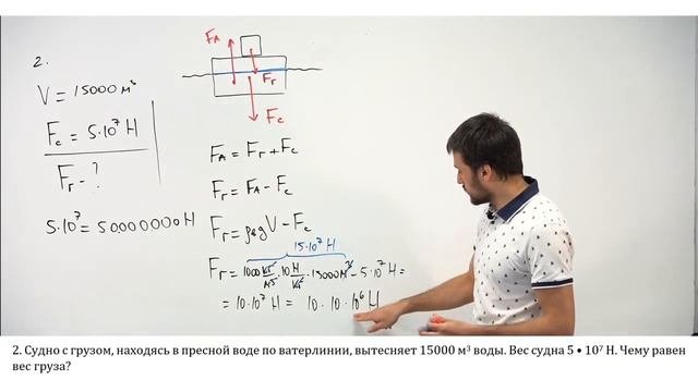 Плавание тел 7 класс.  Задачи повышенной сложности.