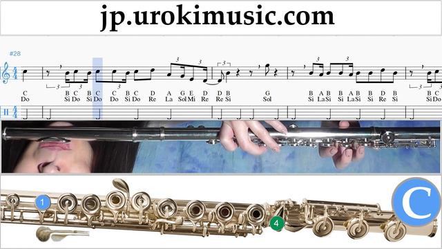 フルートの吹き方 Jonas Brothers - Cool 運指表 um-i-n799 смотреть онлайн