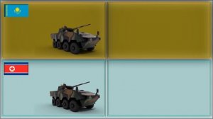 Казахстан VS Северная Корея Сравнение Армии и Вооруженные силы