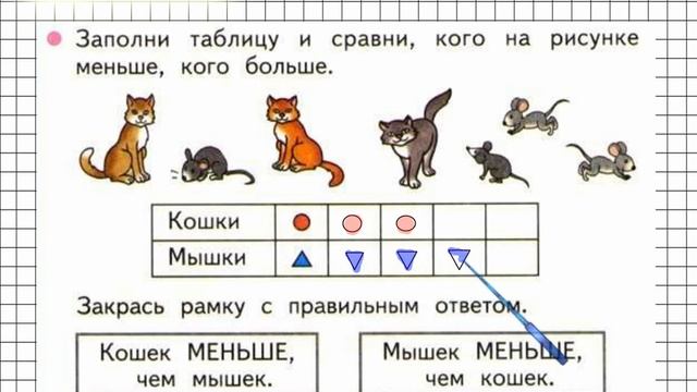 Страница 12 Задание №3 - ГДЗ по Математике 1 класс Моро Рабочая тетрадь 1 часть смотреть онлайн