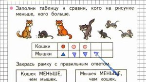 Страница 12 Задание №3 - ГДЗ по Математике 1 класс Моро Рабочая тетрадь 1 часть