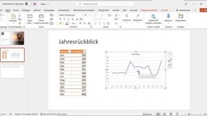 Excel und PowerPoint dynamisch verbinden - Automatische Updates!