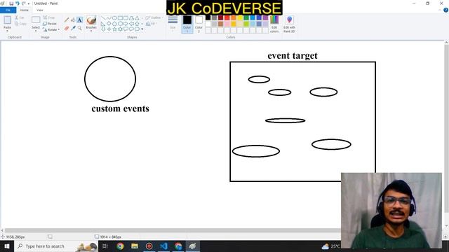 18) Event Target | Custom Events |Javascript for Web Development | JK CoDEVERSE