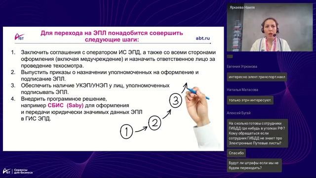 Вебинар "Электронные путевые листы: что учесть при переходе?"