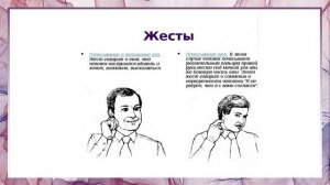 Объединение "Познай себя" | "Мимика и жесты".