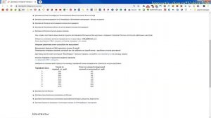Аммоний хлористый - Для чего нужен,где достать(является кормом для дрожжей