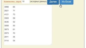 Коэффициент ранговой корреляции Кендалла