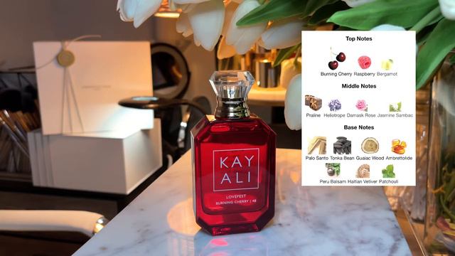 KAYALI FRAGRANCES  RANK  REVIEW  kayali best worst fragrancereview