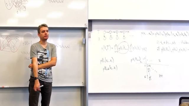 Лекция 7. Введение в вероятностный язык построения моделей машинного обучения смотреть онлайн