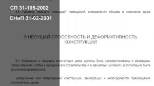 СНИПы и ГОСТы при строительстве