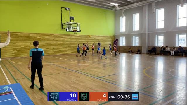 D 13-14. Акулы vs. Пантеры. ДАБЛ-С 22/23 смотреть онлайн