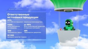 ESG-отчет «Магнит» за 2021 год